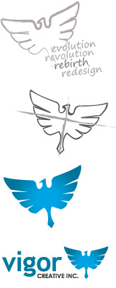 Our Creative Process